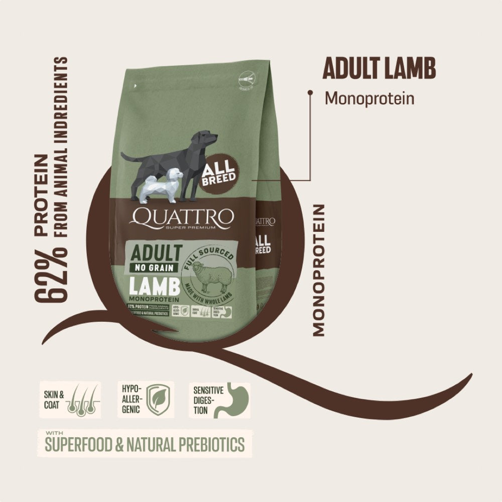 FREE TREAT w 12kg (Exp Oct26)': Quattro Lamb Adult All Breed No