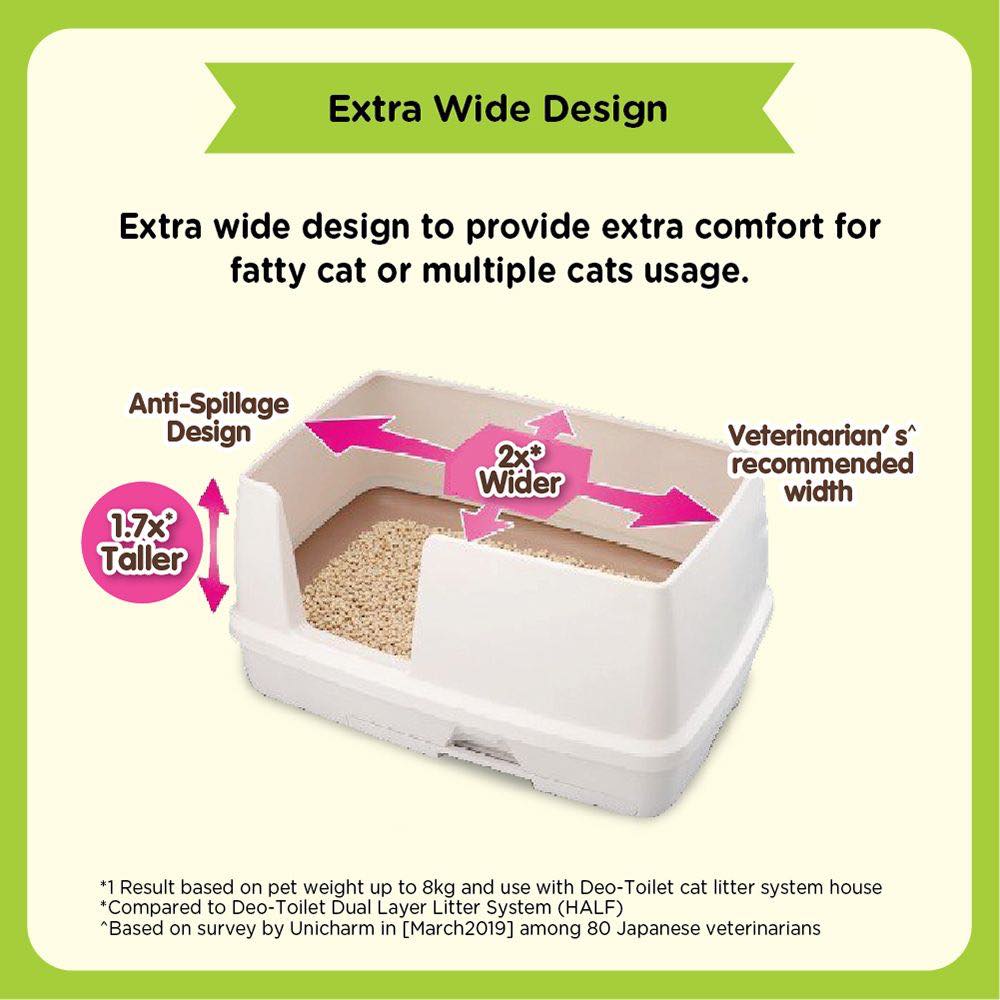 Unicharm Deo Toilet Wide Litter System High Wall Cat Litter Tray
