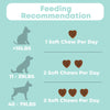 20% OFF: Altimate Pet Coat Care Dog Supplement Chews 250g
