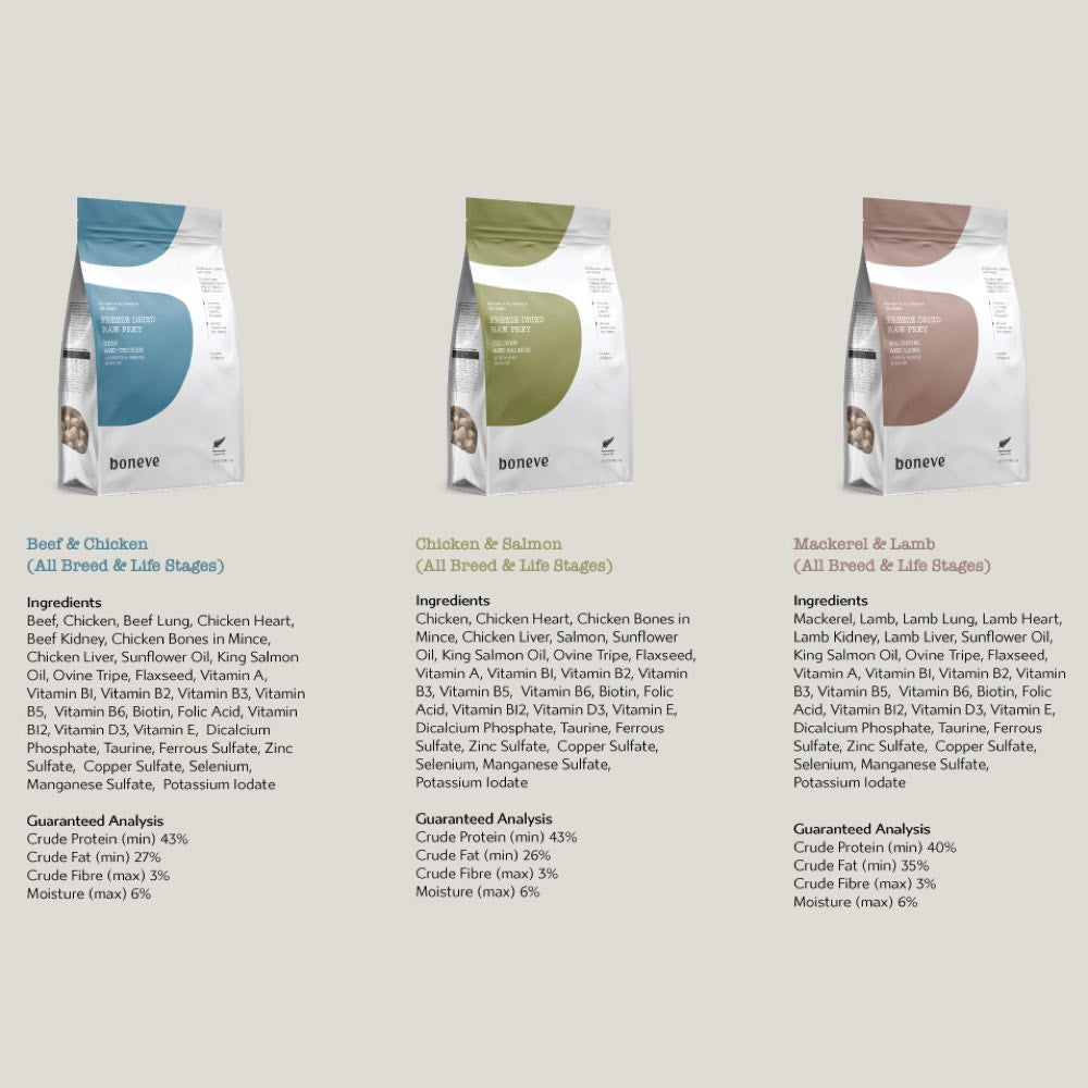 TRIAL SPECIAL $4 OFF: Boneve Grain-Free Freeze-Dried Raw Cat Food 80g