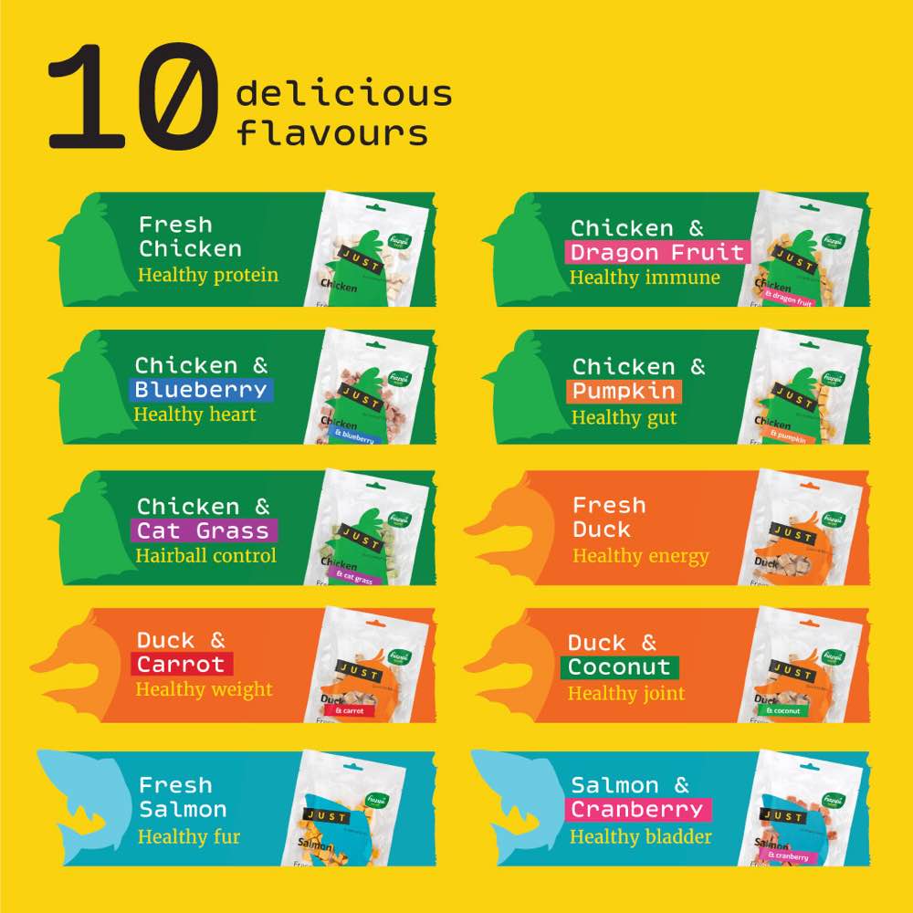 20% OFF: Happi Skippi Just Freeze-Dried Treats For Cats & Dogs 10g