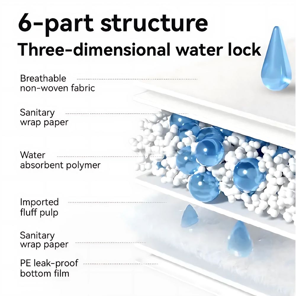 Honey Care Magic Training Pad XL 10pc