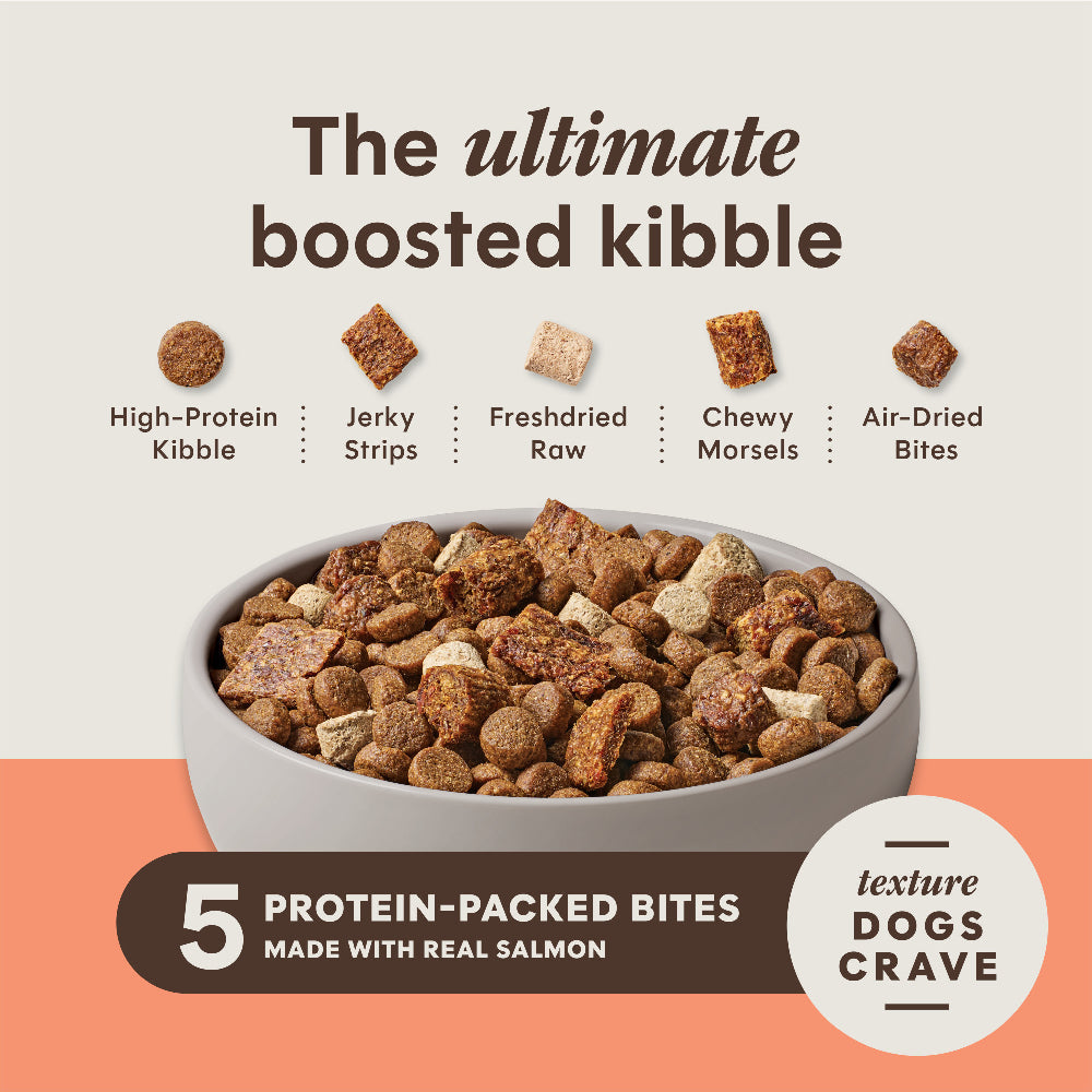 Instinct Peak Boost Grain-Free High-Protein Real Salmon Dry Dog Food