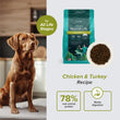 $7 OFF: Nurture Pro Nourish Life Grain-Free Dry Dog Food 0.6lb