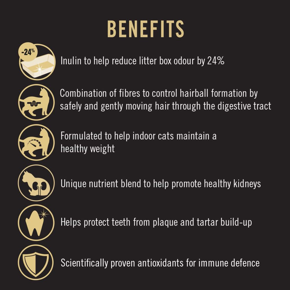 Pro Plan Indoor Hairball Control Chicken Dry Cat Food - Kohepets