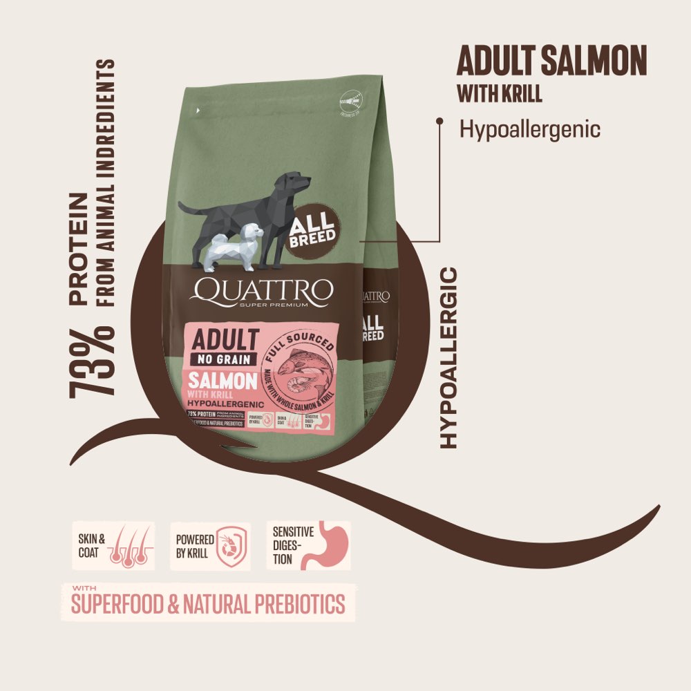 FREE SAMPLE (1 per order): Quattro Salmon Adult All Breed No Grain Dry Dog Food