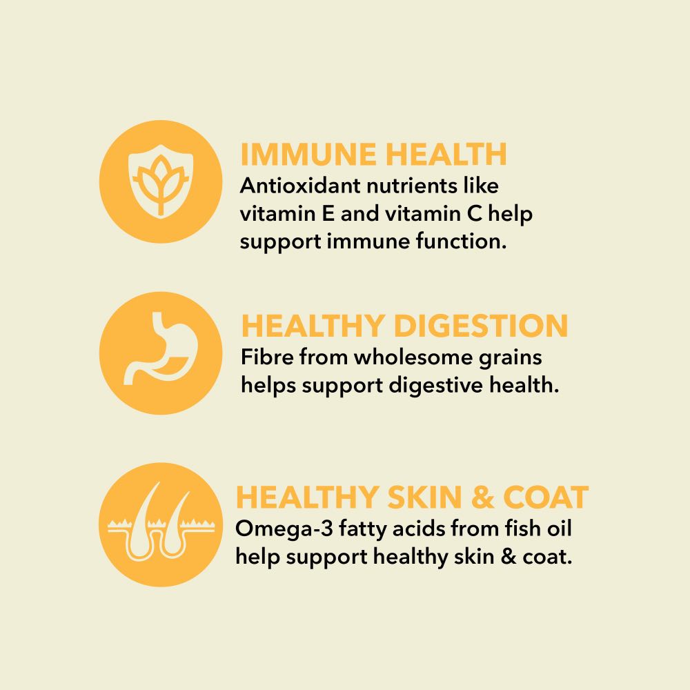 50% OFF: ACANA Freeze-Dried Coated Prairie Poultry Dry Dog Food