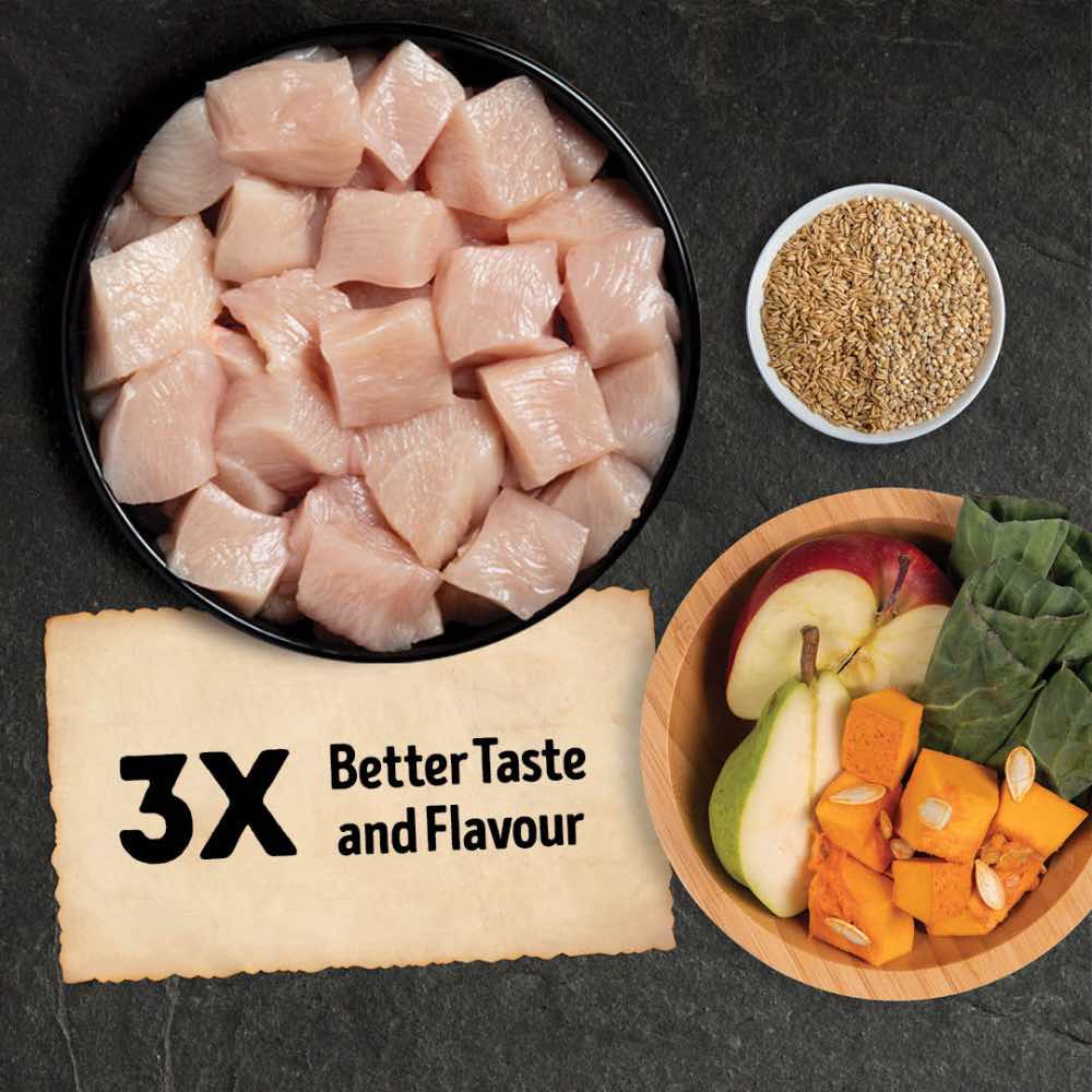 50% OFF: ACANA Freeze-Dried Coated Prairie Poultry Dry Dog Food