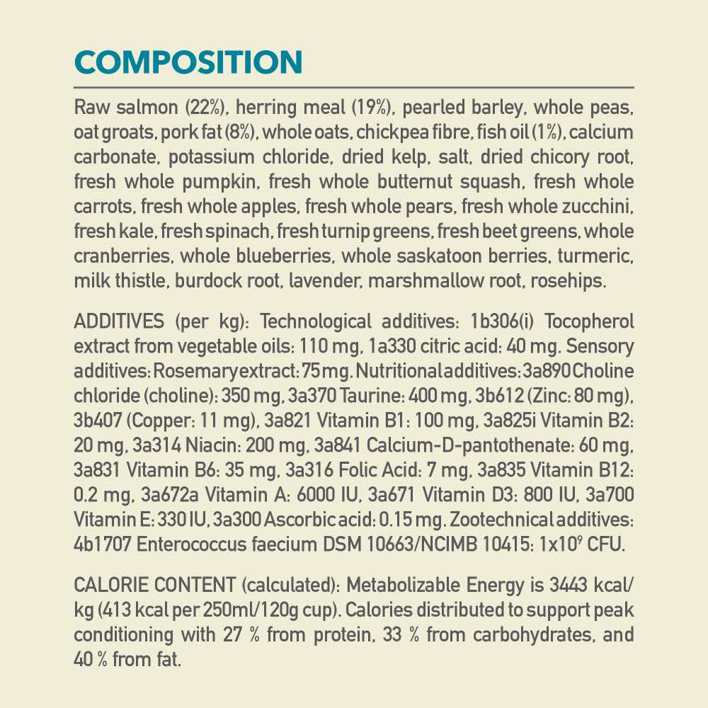 50% OFF: ACANA Freeze-Dried Coated Wild Coast Dry Dog Food