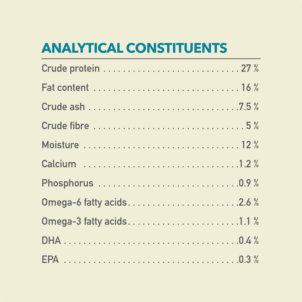 50% OFF: ACANA Freeze-Dried Coated Wild Coast Dry Dog Food