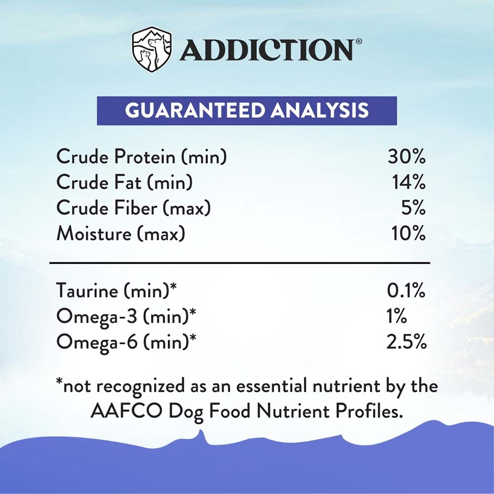 15% OFF: Addiction Duck Royale Entree Grain-Free Small Breed Dry Dog Food 1.5kg