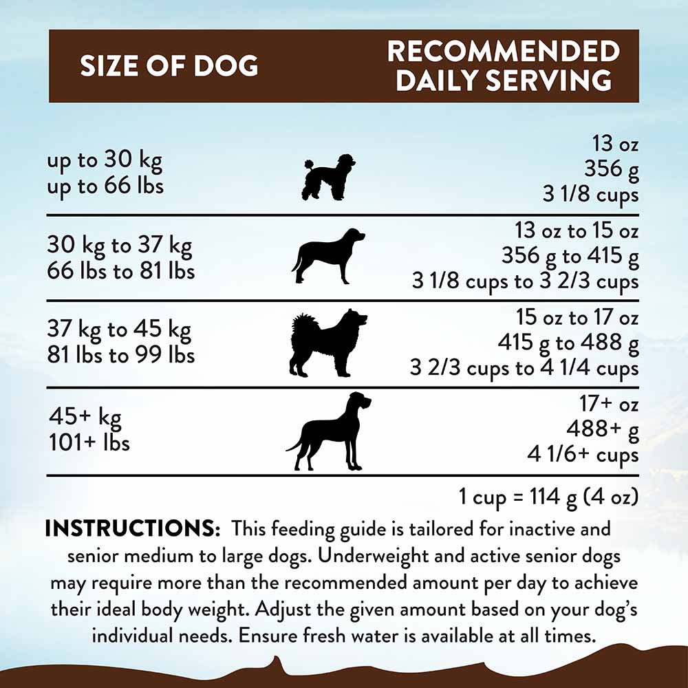 Addiction Mega Chicken Large Breed Senior Dry Dog Food 33lbs