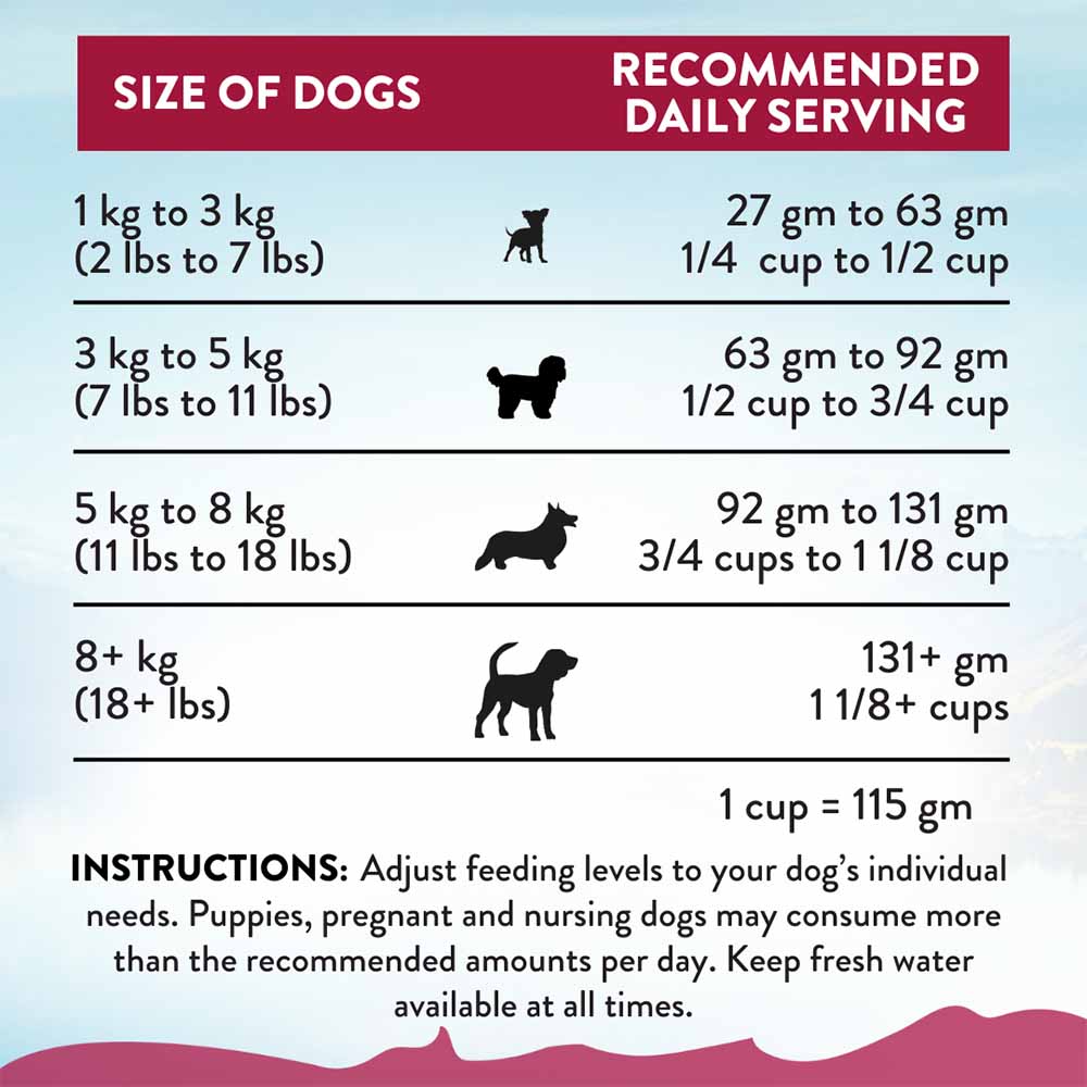 15% OFF: Addiction Viva La Venison Grain-Free Small Breed Dry Dog Food 1.5kg