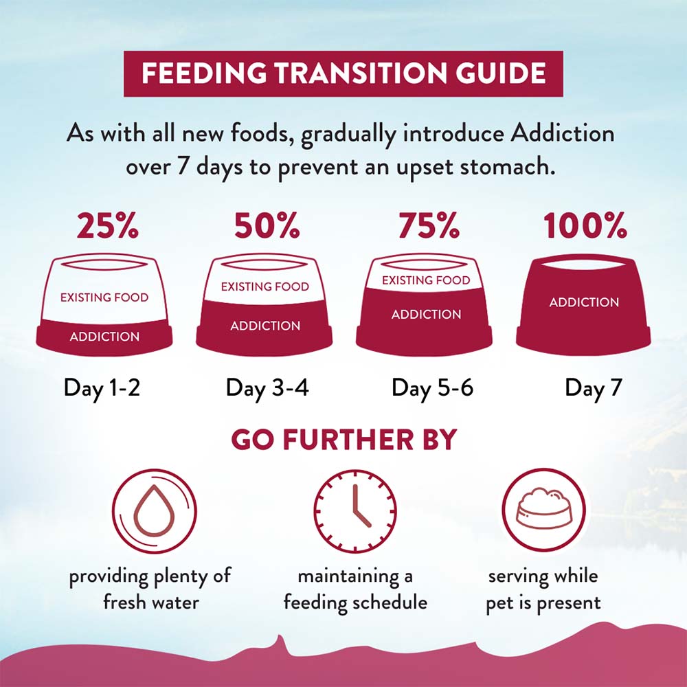 15% OFF: Addiction Viva La Venison Grain-Free Small Breed Dry Dog Food 1.5kg