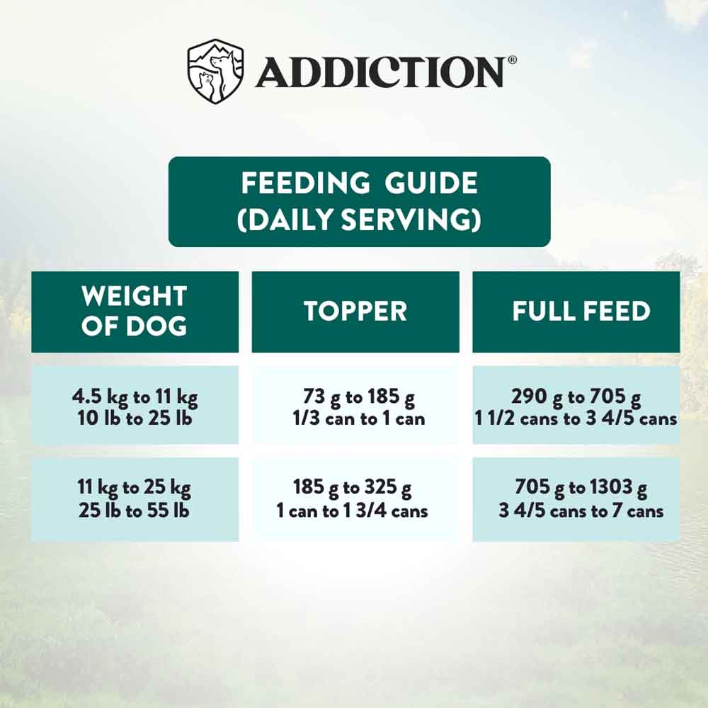 Addiction Wild Islands Island Chicken & Turkey Grain-Free Canned Dog Food 185g