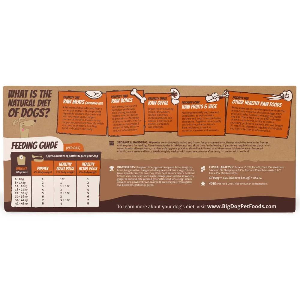 Big Dog Barf Kangaroo Frozen Raw Dog Food 3kg - Kohepets