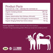 Fera Pets Bladder Support Supplement Powder For Cats & Dogs 2.16oz