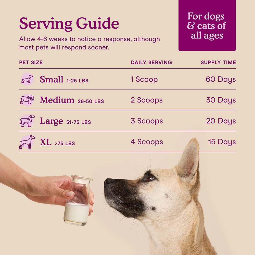 Fera Pets Calm Goat Milk Supplement Powder For Cats & Dogs 6.34oz