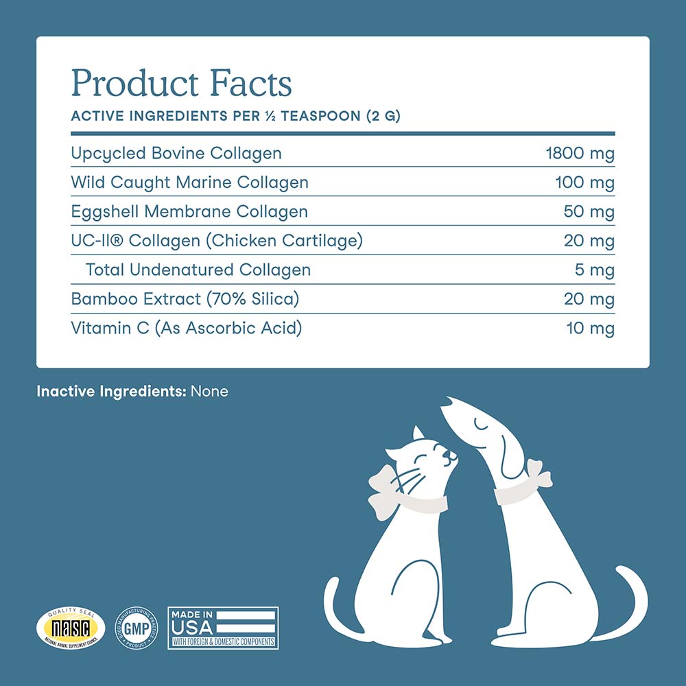 Fera Pets Collagen Plus Supplement Powder For Cats & Dogs 4.23oz