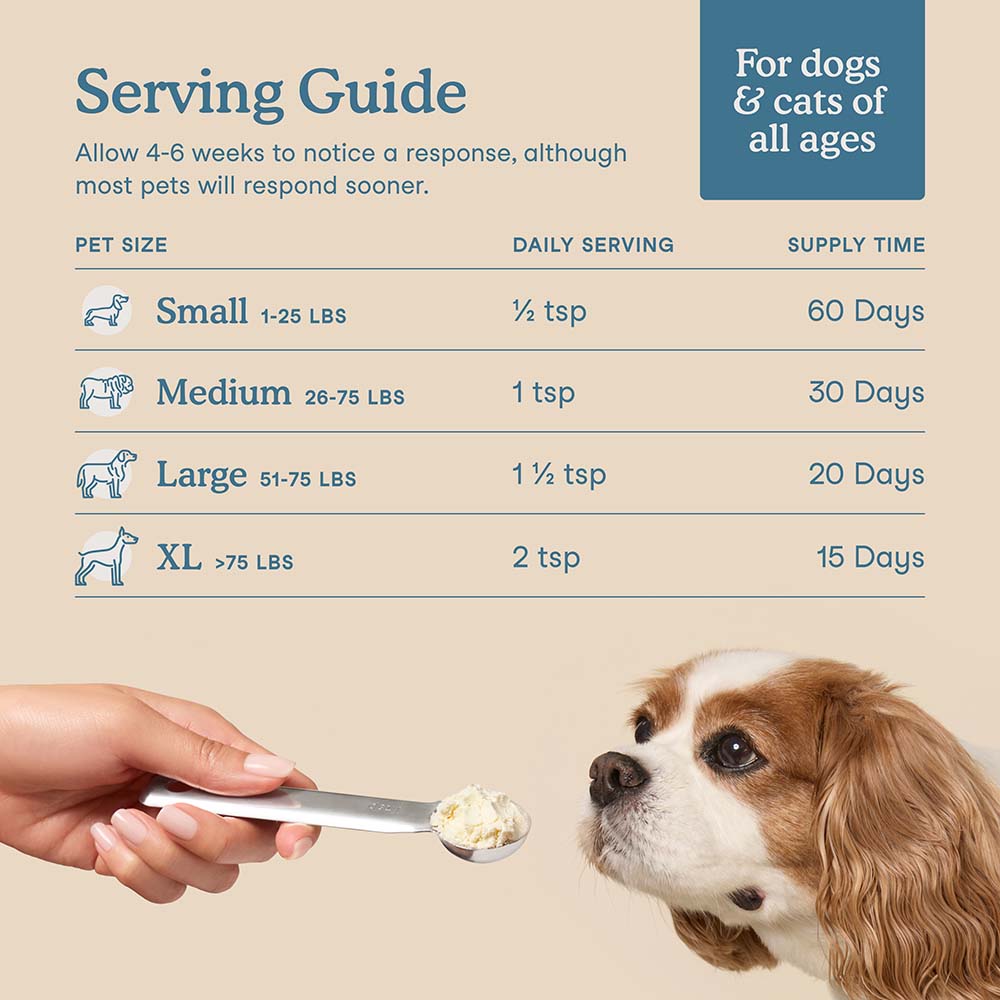 Fera Pets Collagen Plus Supplement Powder For Cats & Dogs 4.23oz