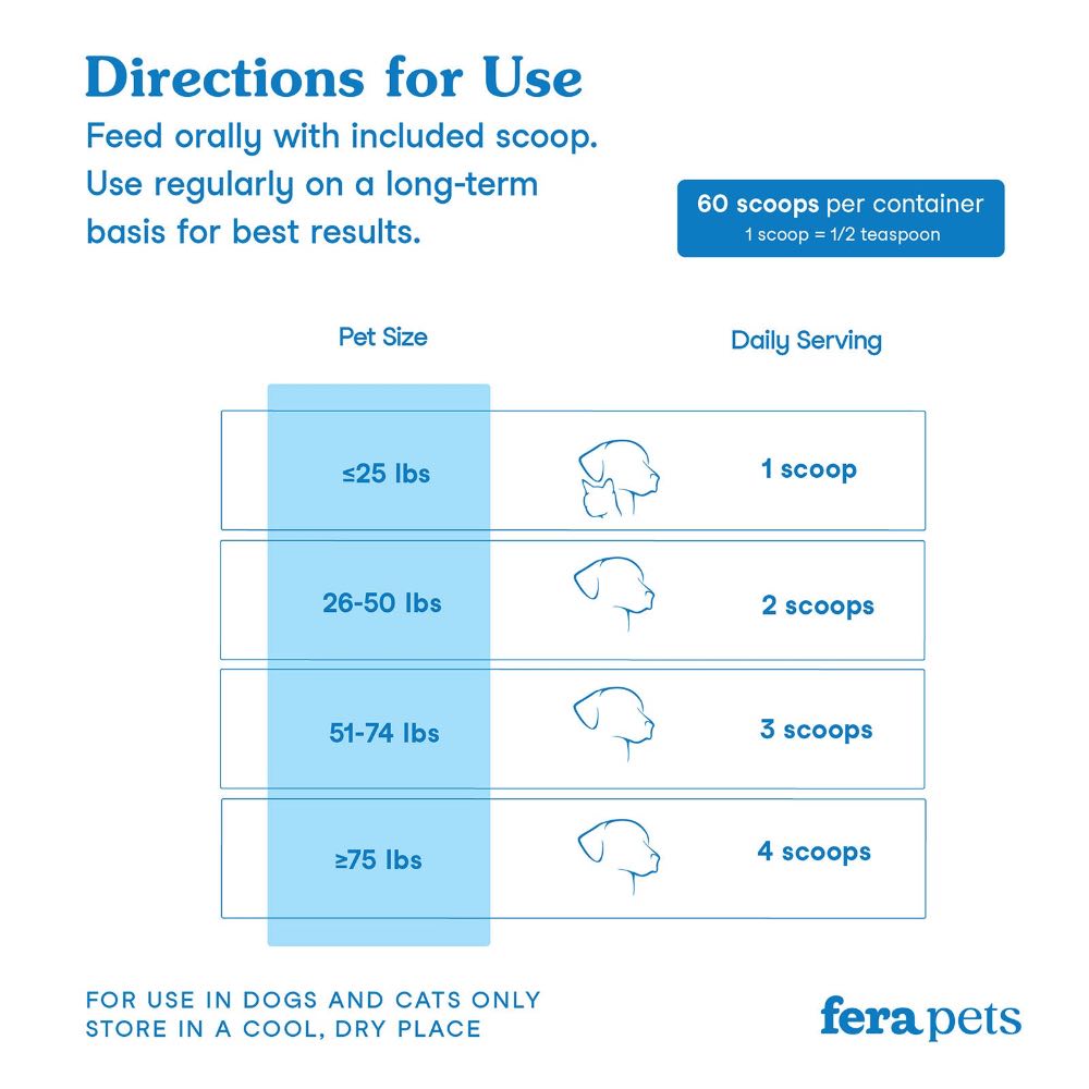 Fera Pets Dental Support Supplement Powder For Cats & Dogs 60g