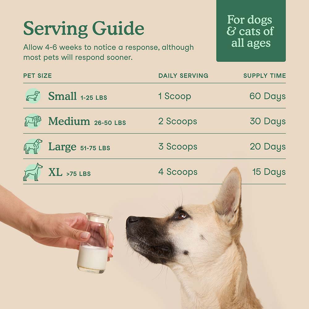 Fera Pets Hip & Joint Goat Milk Supplement Powder For Cats & Dogs 6.34oz