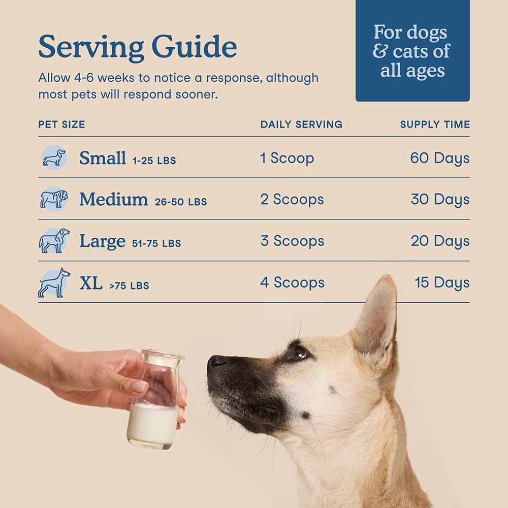 10% OFF + BUNDLE DEAL: Fera Pets Multivitamin Goat Milk Supplement Powder For Cats & Dogs 6.34oz - Kohepets