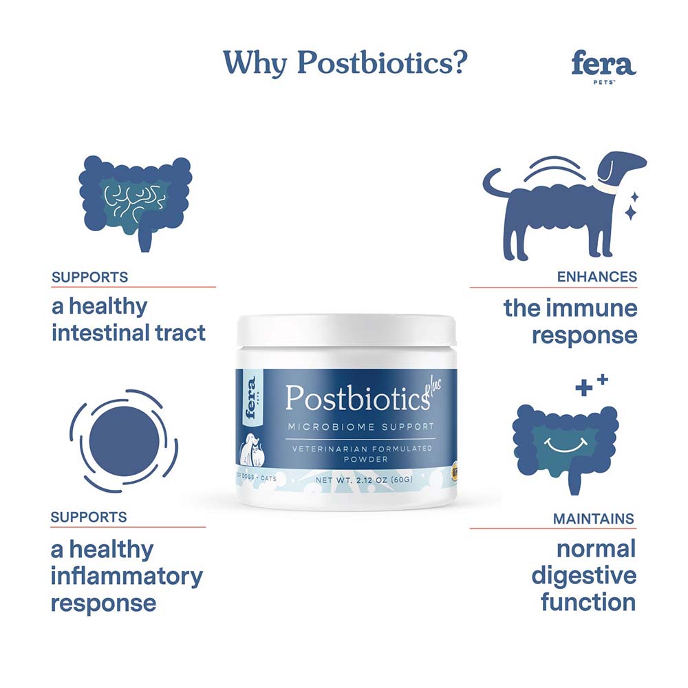 Fera Pets Postbiotics Plus Supplement Powder For Cats & Dogs 2.12oz