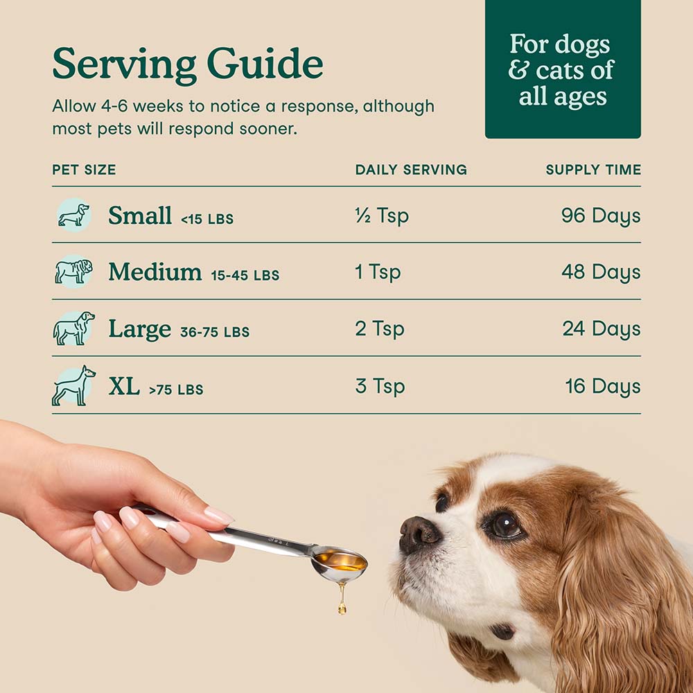 Fera Pets Plant-Based Omega 3s Algae + Flaxseed Oil Supplement For Cats & Dogs 8oz