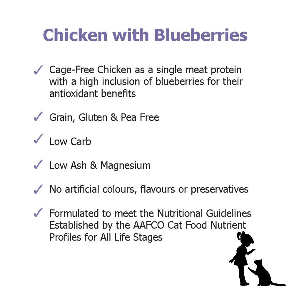 20% OFF: FirstMate Grain Free Chicken with Blueberries Formula Dry Cat Food