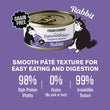 $1 OFF: Food For The Good Smoothies Rabbit Complete & Balanced Canned Cat Food 80g