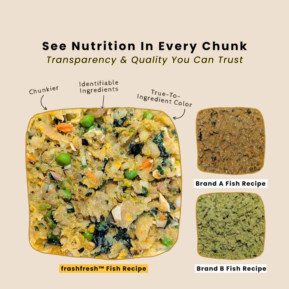 frashfresh Cooked Kangaroo NutriAbsorb Frozen Dog Food 2.25kg