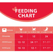 Harlow Blend Chicken & Salmon with Rice Dry Cat Food