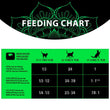 Harlow Blend Fish Fusion Grain-Free Dry Cat Food
