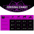 Harlow Blend Fish Fusion Grain-Free Dry Dog Food