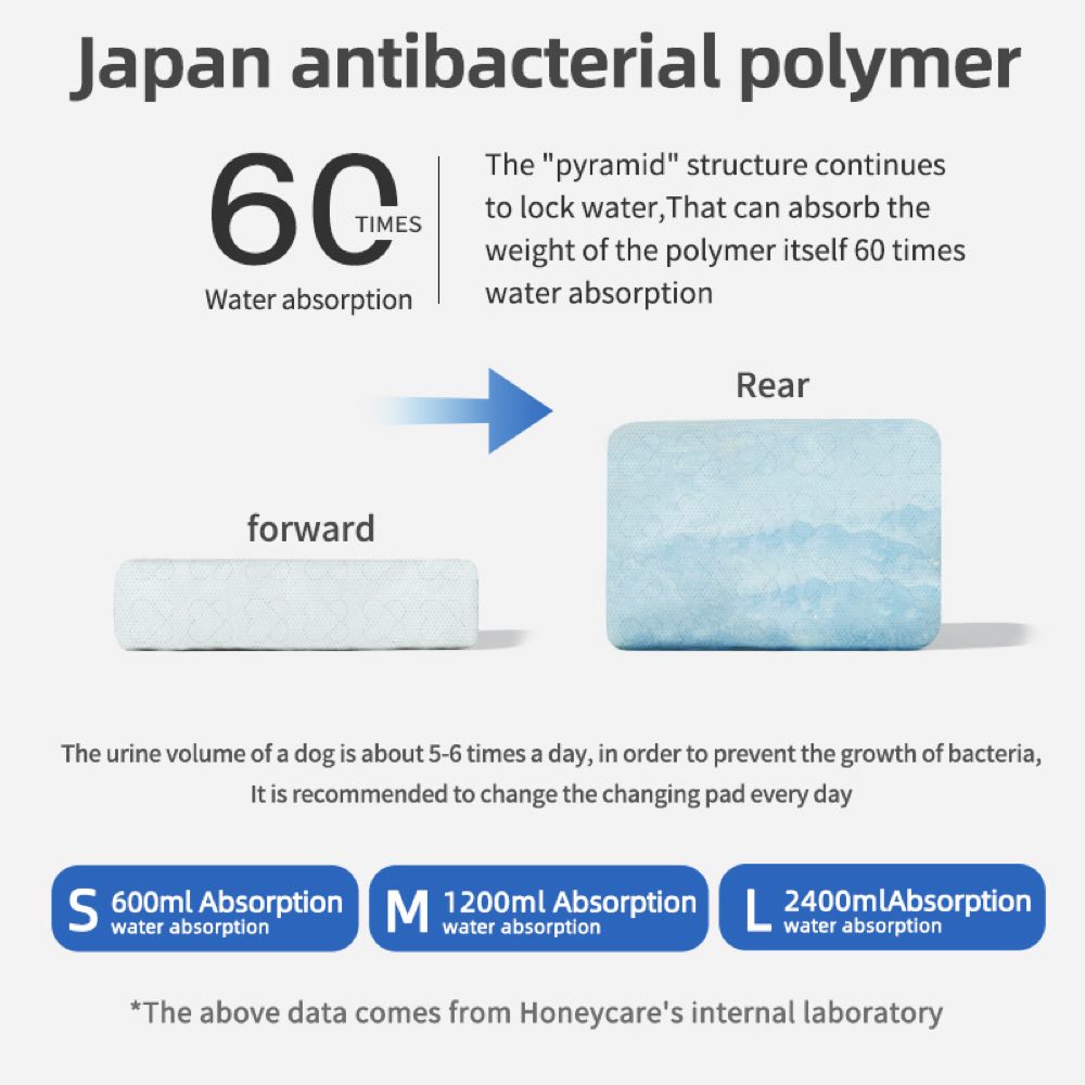 Honey Care Petrichor Dog Pee Pads