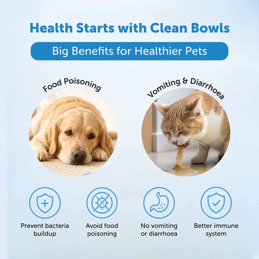 Loveabowl Clean-A-Bowl Multi-Purpose Unscented Foam Wash 500ml
