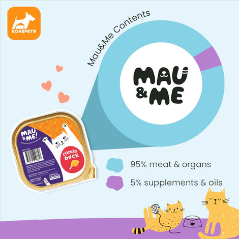 Mau&Me Frozen Cat Food — Nutritious, Mouth-Watering Meals For Cats Of All Ages!
