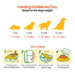 PetCubes Gently Cooked Chicken Grain-Free Frozen Dog Food 2.24kg