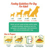 PetCubes Raw Beef Grain-Free Frozen Dog Food 2.25kg