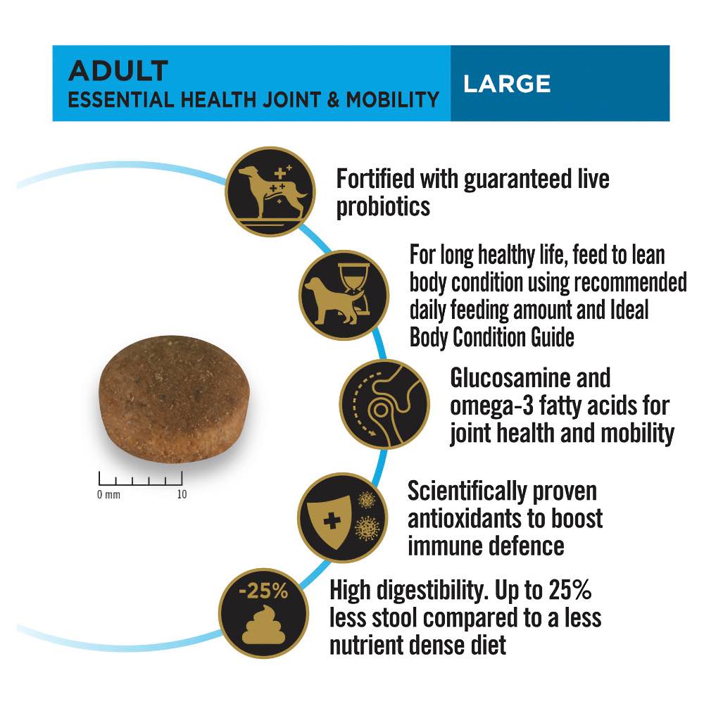 Pro Plan Essential Health Joint & Mobility Large Adult Dry Dog Food 15kg