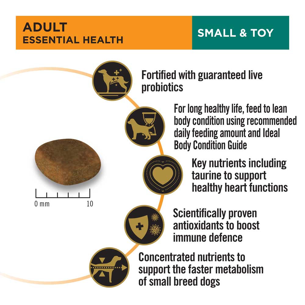 Pro Plan Small & Toy Adult Essential Health Dry Dog Food