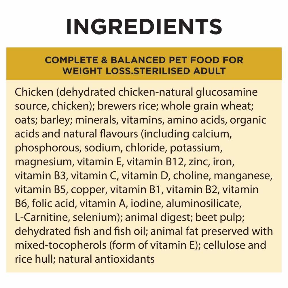 Pro Plan Weight Loss Sterilised Adult Chicken Dry Dog Food