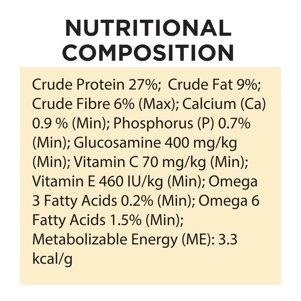 Pro Plan Weight Loss Sterilised Adult Chicken Dry Dog Food