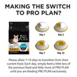 Pro Plan Weight Loss Sterilised Adult Chicken Dry Dog Food