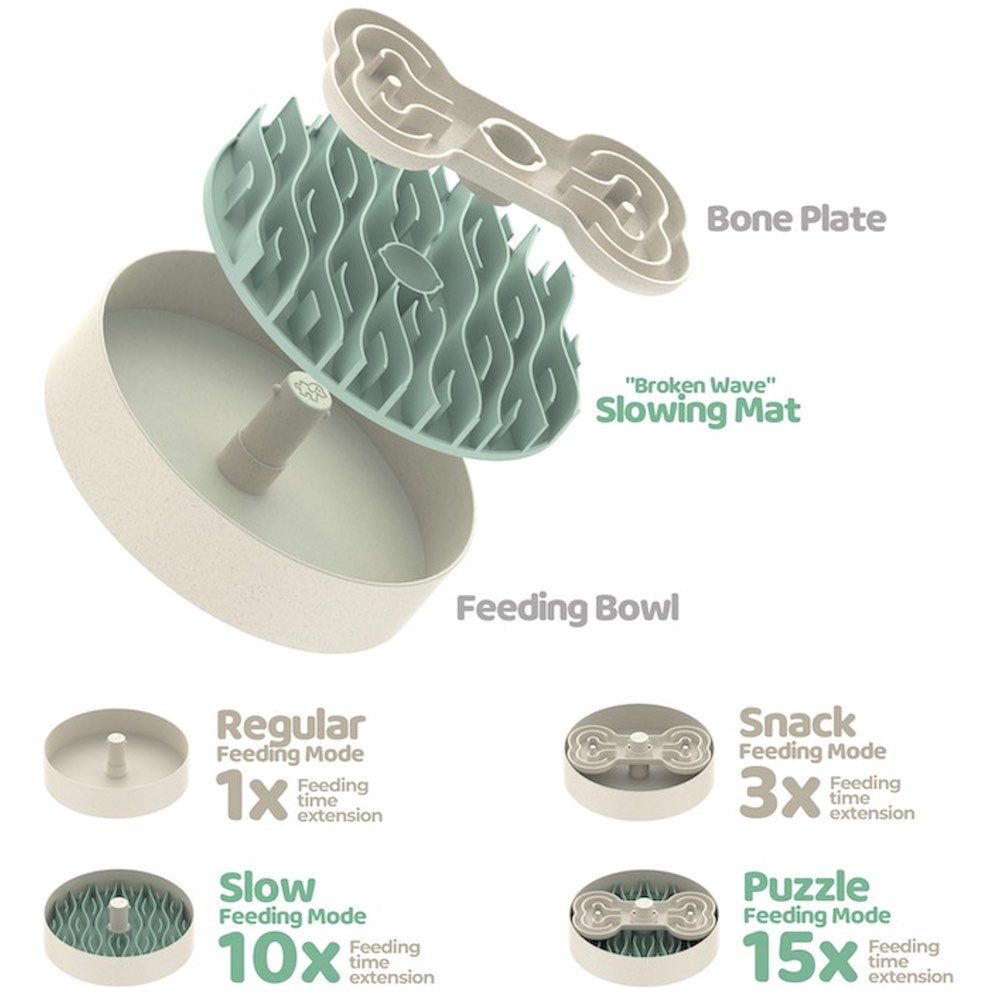 Puzzle Feeder Interactive Dog Bowl (Broken Wave, Green)