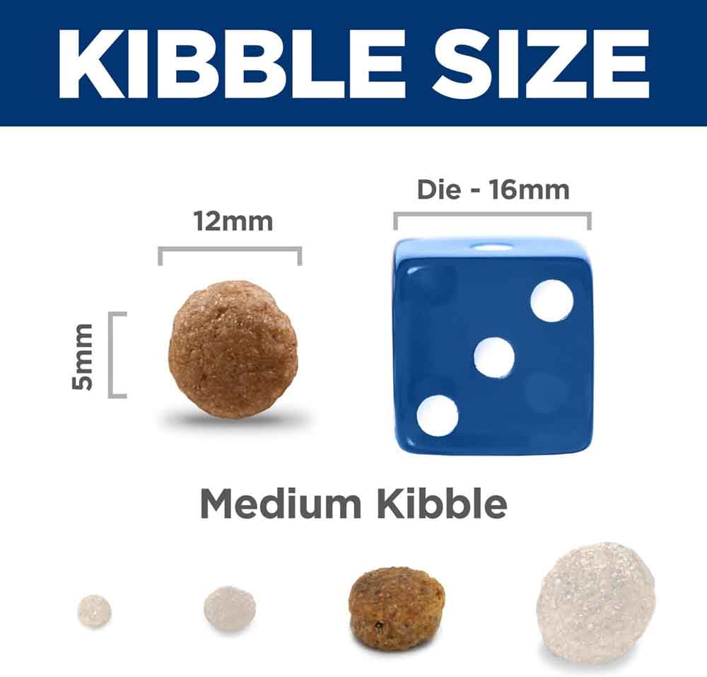 Science Diet Adult Perfect Digestion Chicken, Barley & Whole Oats Dry Dog Food