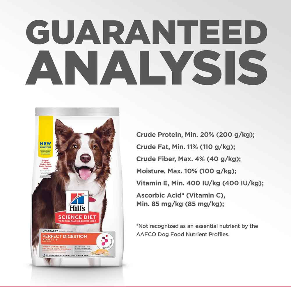 Science Diet Adult Perfect Digestion Salmon & Brown Rice Dry Dog Food 3.5lb