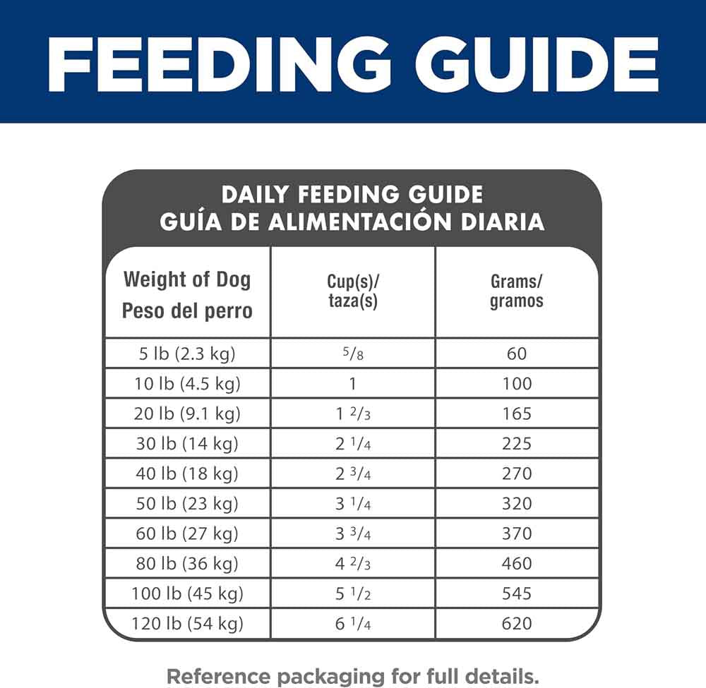 Science Diet Adult Salmon & Brown Rice Dry Dog Food