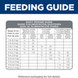 Science Diet Kitten Sensitive Stomach & Skin Salmon & Brown Rice Dry Cat Food 3.5lb - Kohepets